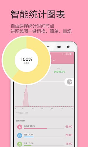 女生记账游戏截图1